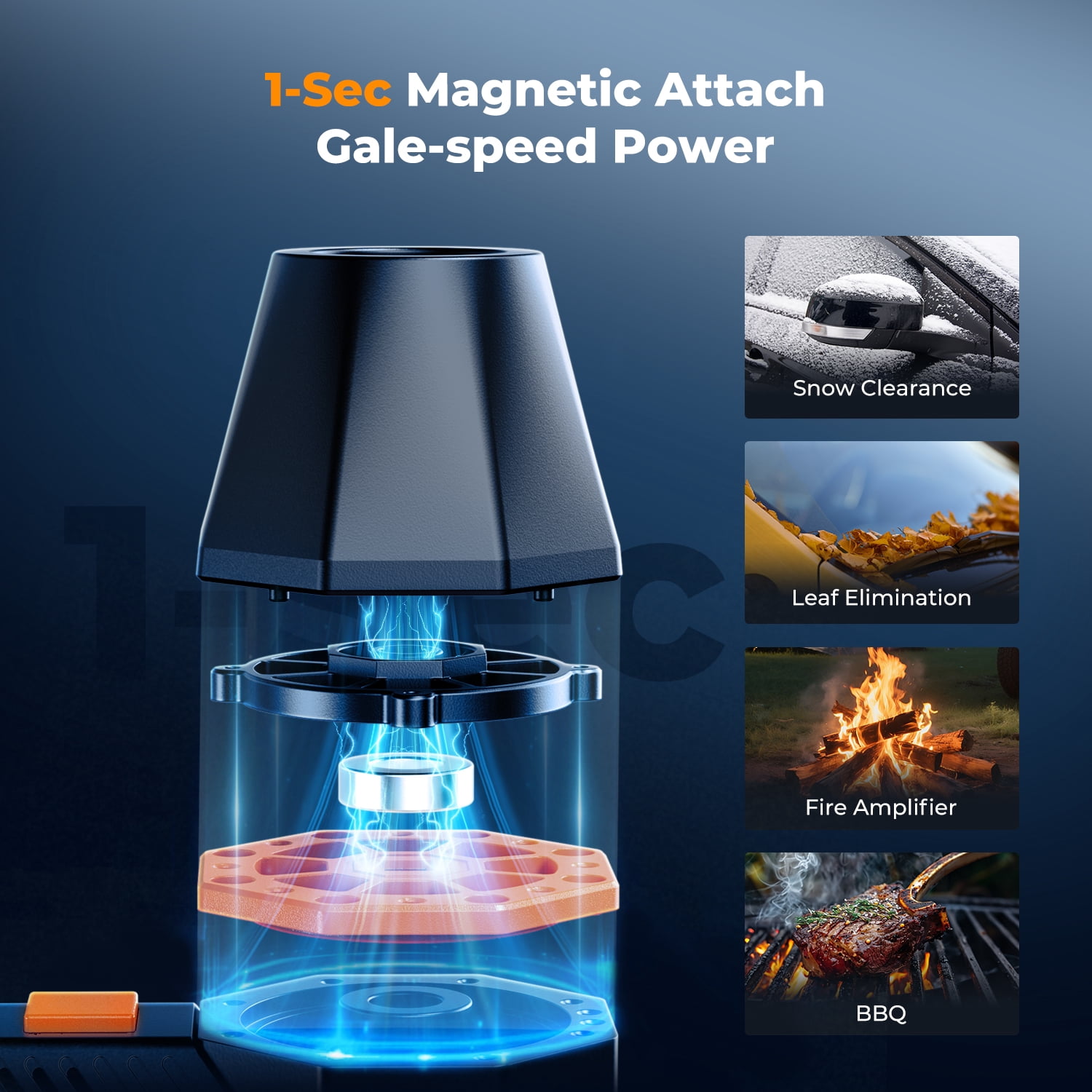 K&F Concept 2-in-1 Magnetic Compressed Air Duster, Electric Air Duster 300000RPM Vacuum Cleaner 3 Gear Super Wind Power Rechargeable for Computer, Keyboard, Car, Home,Outdoor Cleaning