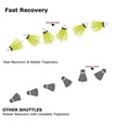 thumbnail image 5 of Prospo 100 Nylon Badminton Shuttlecocks , Great Durability & Stability | Yellow , Pack Of 3, 5 of 5
