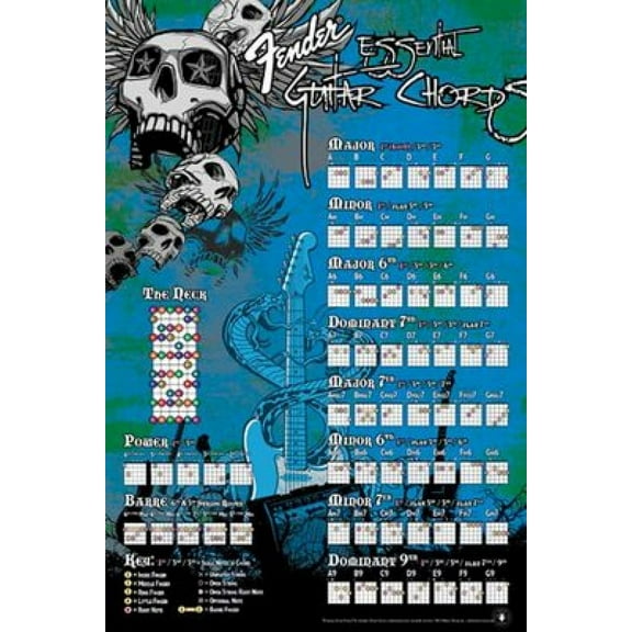 Fender - Guitar Chords Poster Print (24 x 36)