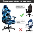 thumbnail image 6 of Xixirimido Gaming Chair Cover with Armrest Covers 3D Printed Stretch Removable Racing Computer Chair Slipcover Set Washable 4 Pieces, Abstract Geometric Blue, 6 of 8