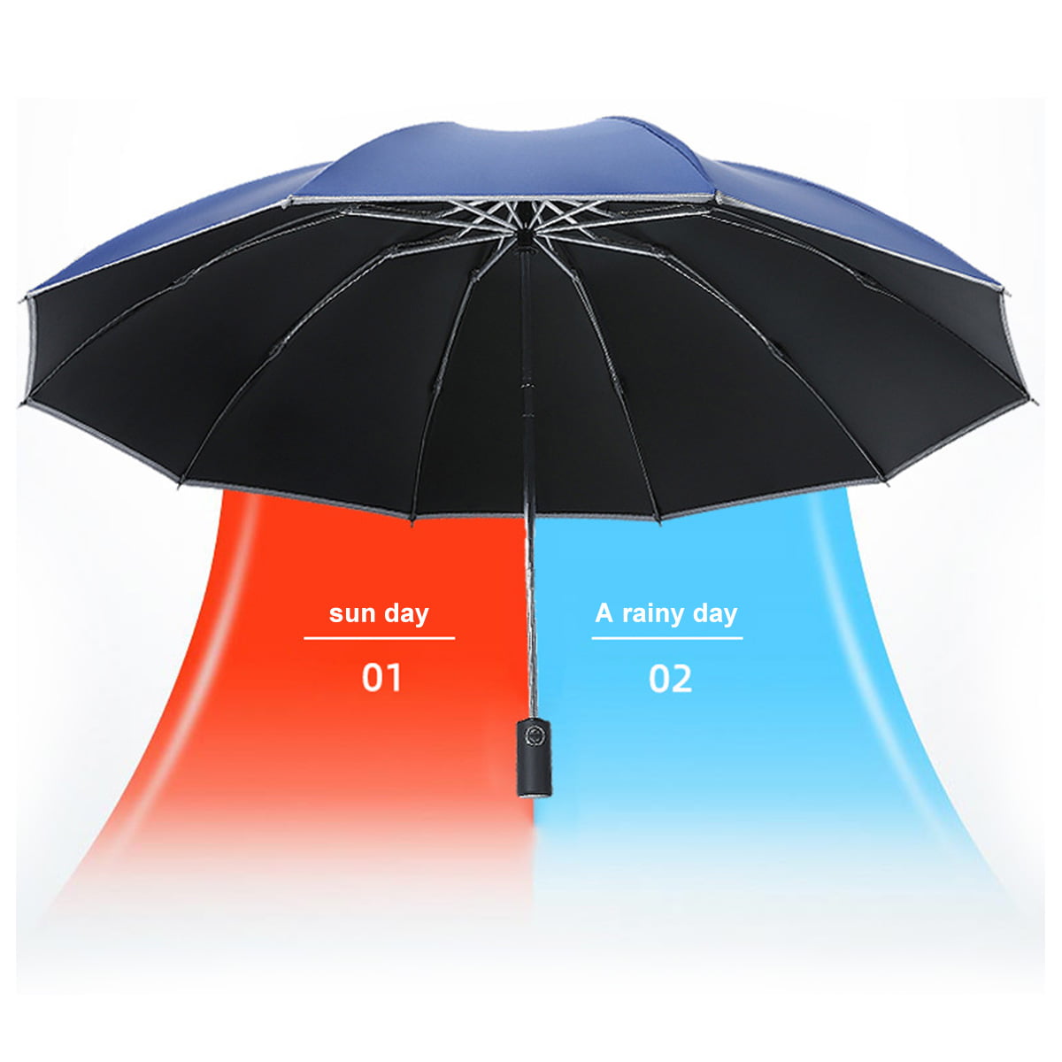 10-Ribs Folding Travel umbrella with Automatic Open and Close Portable Inverted Umbrellas Windproof ARATOZZLE Reverse Umbrella Compact Lightweight 