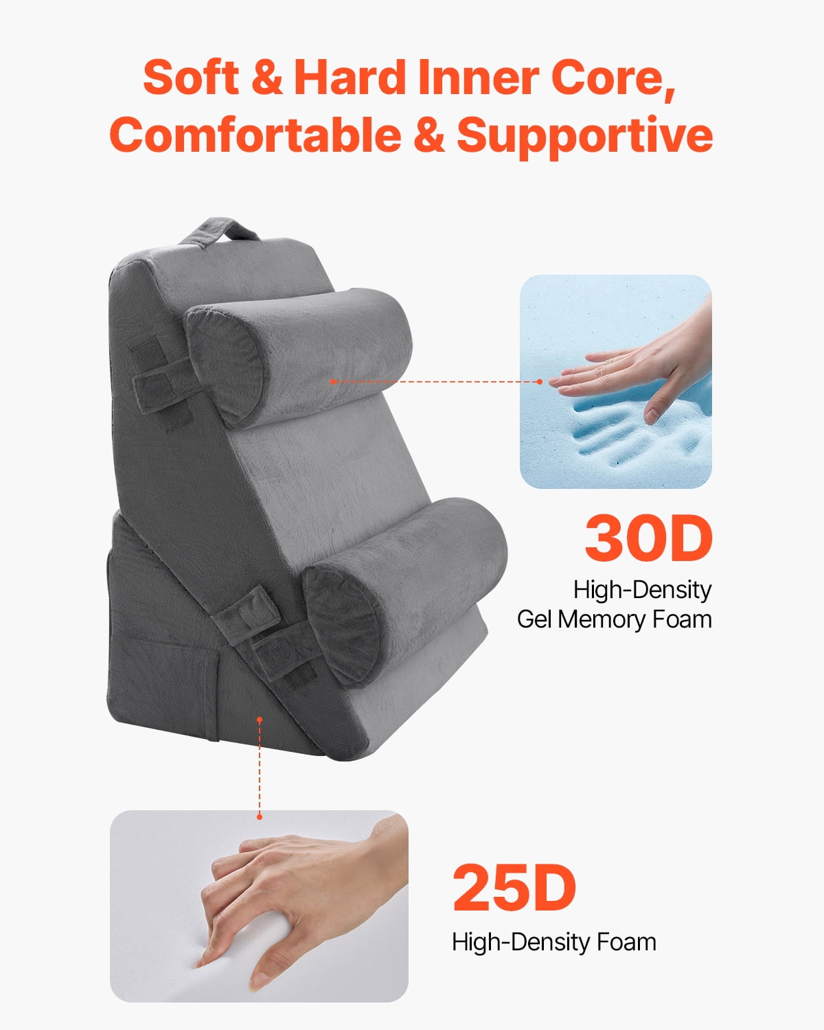 VEVOR Wedge Pillow for Sleeping, 4 Pcs Adjustable Orthopedic Bed Wedge Set,Support Arm Leg Neck Shoulder, Post Surgery Pillow for Back Pain, Acid Reflux,Snoring Relief, Sitting up in Bed,Dark Grey