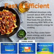 Nuwave PIC Pro Plus with 10” Fry Pan