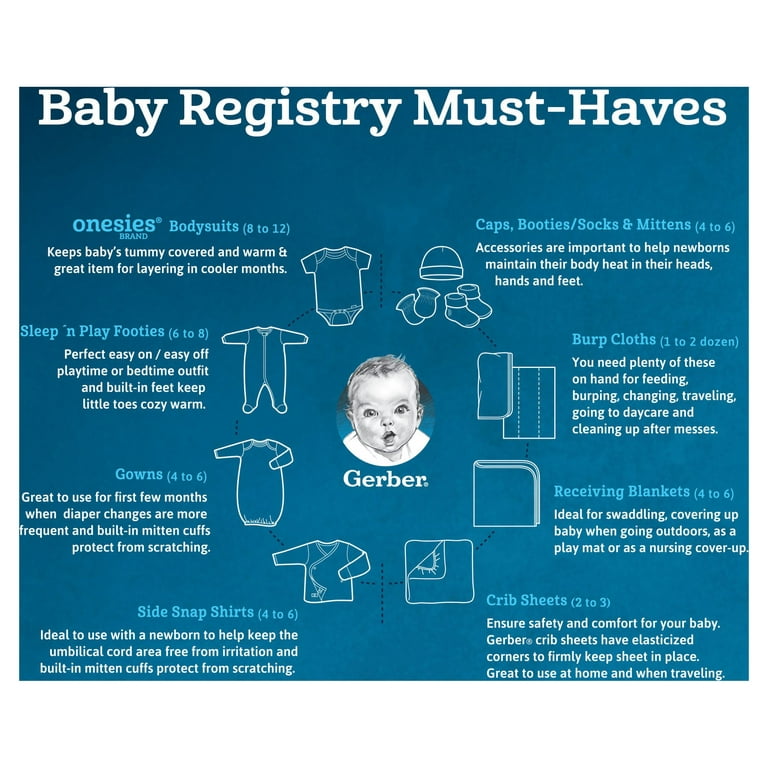 2nd baby registry must hot sale haves