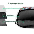 thumbnail image 4 of Lsque Red Lobster Pattern Laptop Bag – Portable & Slim Single-Shoulder Computer Case with Adjustable Strap, Protective, Lightweight for 13”/14”/15.6” Laptops, 4 of 8