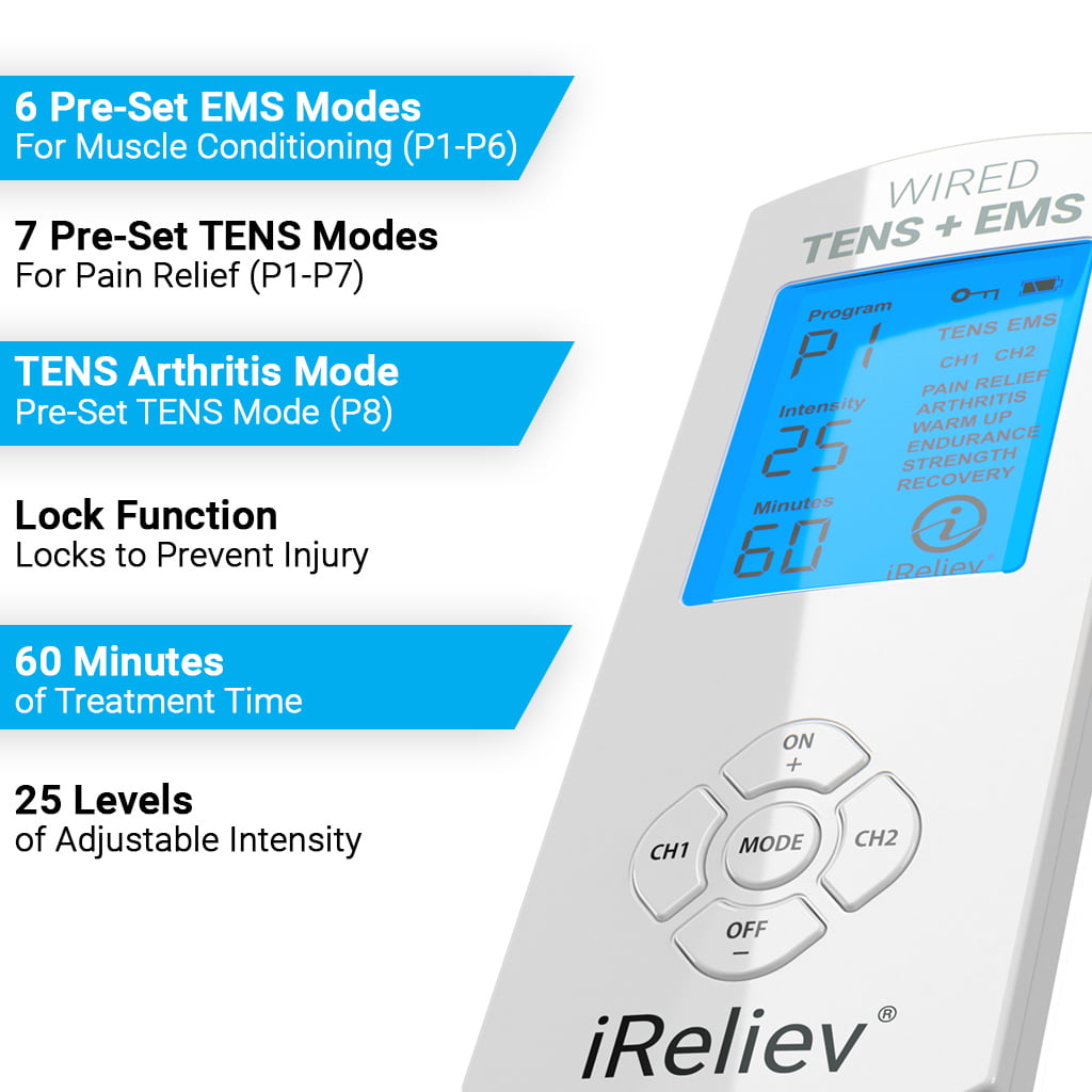 Premium TENS + EMS Pain Relief & Recovery – USA Medical Supply