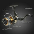 thumbnail image 5 of LEO Fishing Rod and Reel Combos Telescopic Fishing Pole with Reel Combo Kit Fishing Line Lures Hooks Swivels Set Fishing Accessories with Tackle Box, 5 of 7