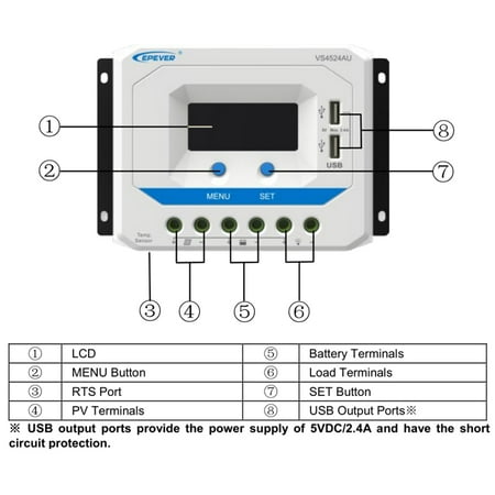 Viewstar Au Series 45a Pwm Solar Charge Controller For 24v Solar Panel System Lcd Display Negative Grounded Solar Regulator For Gel Sealed Flooded Lithium Battery Walmart Canada