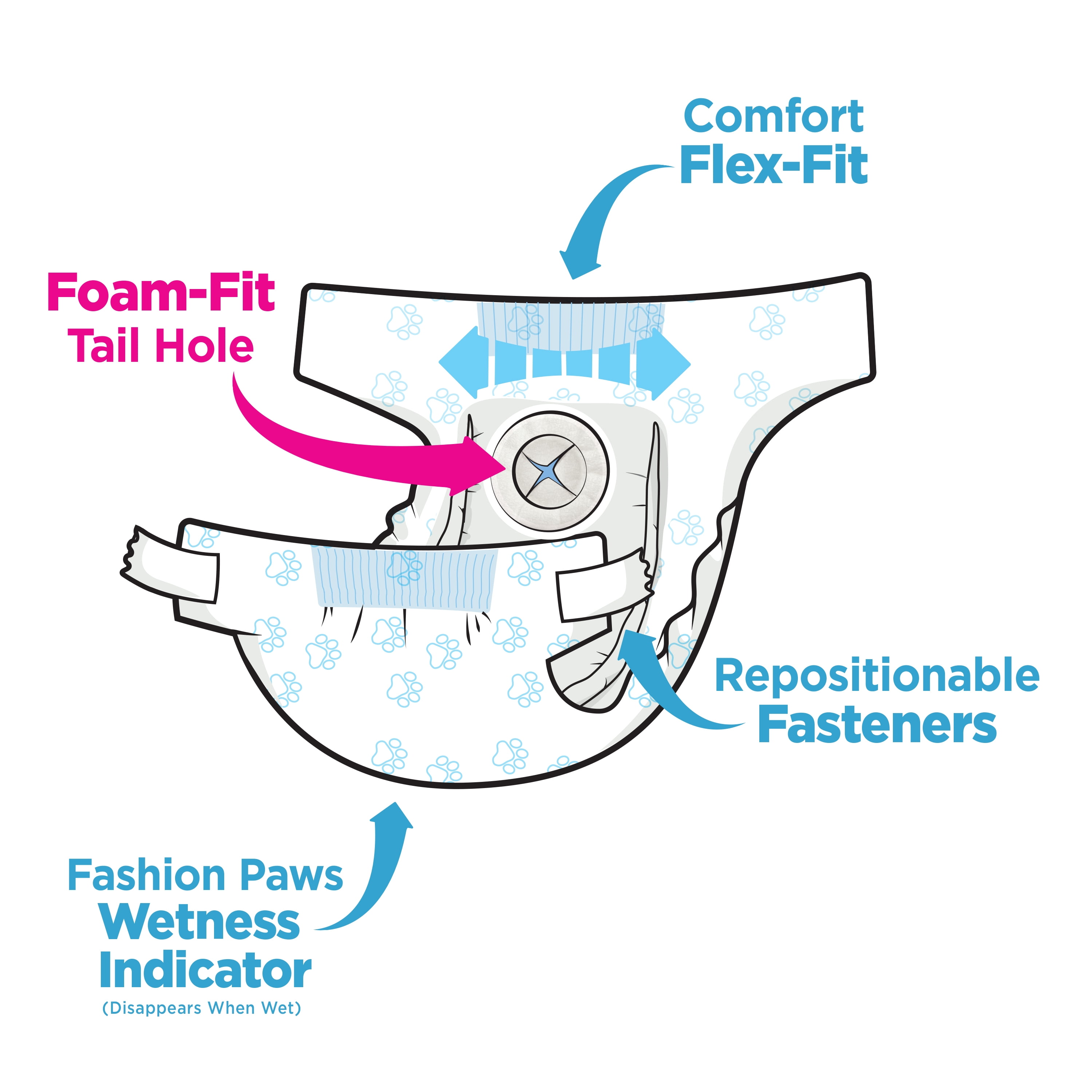 Wee-Wee Disposable Diapers