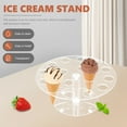 thumbnail image 6 of CHICHUMID Dessert Cone Stand Acrylic Ice Cream Rack White 1 Set 10X6X4In, 6 of 6
