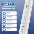 thumbnail image 6 of JTF Sonic Electric Toothbrush for Adults and Kids with Travel Case and 6 Brush Heads, 5 Modes 40000 VPM Rechargeable Power Toothbrush with Wireless Charger, IPX7 Waterproof 60-Day Battery Life, White, 6 of 11