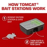 Tomcat Mouse Killer Child Resistant, Disposable Station, 4 Pre-Filled Ready-To-Use Bait Stations