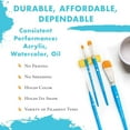 thumbnail image 6 of Princeton Select Artiste, Series 3750, Paint Brush for Acrylic, Watercolor and Oil, Oval Wash, 3/4 Inch, 6 of 7