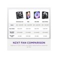 thumbnail image 5 of NZXT F120U Black 120mm Ultra Multi-Zone Addressable RGB Fan, 5 of 10