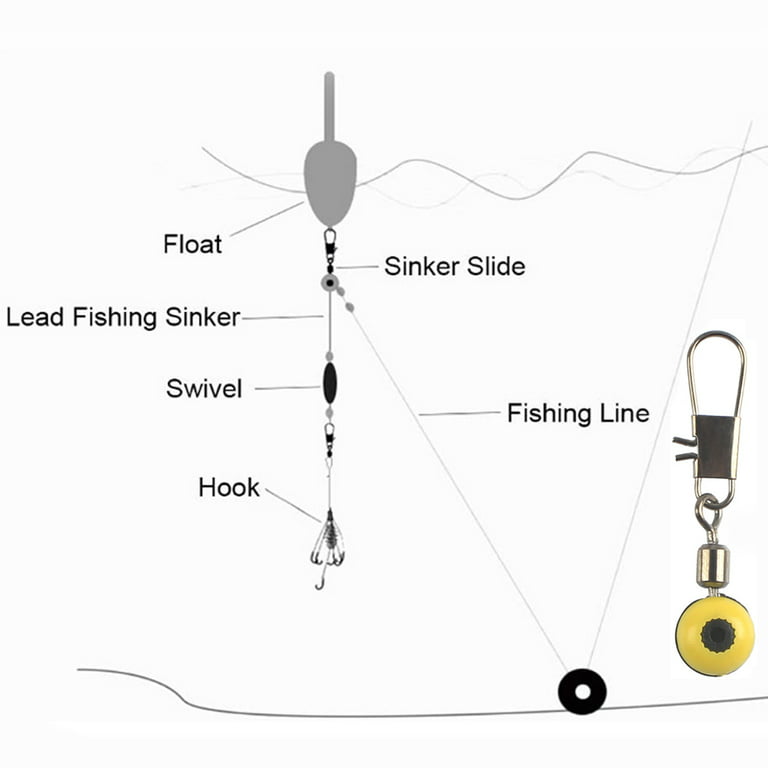 Fishing Line Shank Clip Connector Swivels Sinker Slides Hook