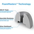 thumbnail image 2 of Foam Masters Memory Foam Ear Tips for AirPods Pro | Comfortable | Secure | Better Noise Cancellation | Version 3.0 Replacement Buds (Small, Med, Large - 3 Pairs, Gray), 2 of 5