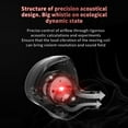 thumbnail image 3 of QKZ AK6 Bass Stereo Headset HiFi In Ear Headset Dynamic Sport Running Headphones, 3 of 9