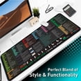 thumbnail image 4 of QJUHUNG Excel Shortcut Keys Mouse Pad - Extended Large Cheat Sheet Gaming Mousepad PC Office Spreadsheet Keyboard  Non-Slip Stitched Edge- 31.5 x 11.8in 3mm Thick Desk Pad, 4 of 6