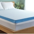 thumbnail image 4 of TruCool 3" Mattress Topper featuring Serene Foam, King, 4 of 6