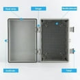 thumbnail image 5 of Ip66Abs Hinged Plastic Enclosure Waterproof Power Electrical Junction Box, 5 of 6