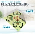 thumbnail image 6 of Mi Alma Blue Green Floral Peel & Stick Tiles - Vinyl Backsplash 8x8, 6 of 10