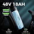 thumbnail image 2 of 26*4" Electric Bike,750W Rated Motor,48V 18Ah Removable Battery,65+ Mile Range,Front Suspension & Hydraulic Brakes,Black, 2 of 8