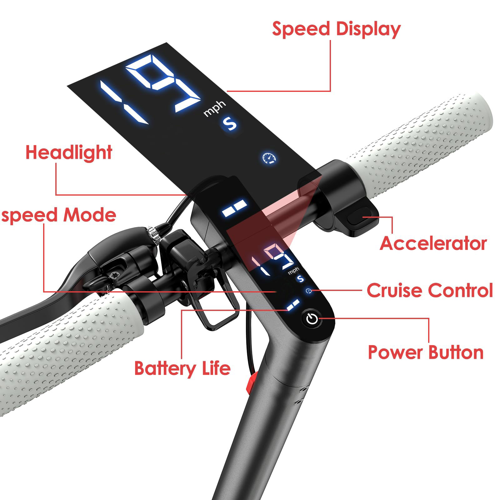 Electric Scooter 10.5Ah, up to 19MPH and 20Miles 8.5" Solid Tires Portable Commuting Scooter