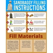 Sandbaggy Sandbags for Flooding, Green, 25 Count