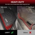 thumbnail image 4 of Alfombrillas LASFIT para Jeep Cherokee 2015-2023 para todo tipo de clima, 4 of 7