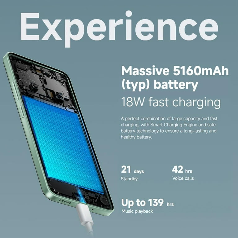 Poco C75 4G LTE GSM (128GB + 6GB) 50MP Triple Camera 6.88