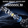 thumbnail image 2 of Linterna frontal FINICO LED recargable de 99000 lúmenes, impermeable, 95 horas, 2 unidades, 2 of 7