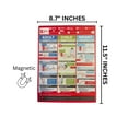 thumbnail image 3 of CPR Magnet Adult, Child, and Infant Refrigerator Magnet Quick Reference 2pk 8.7x11.5 Guide Poster Mannequin Illustrations Cheat Sheet, 3 of 5