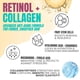 thumbnail image 3 of Suero Facial Alozera Retinol Colágeno Células Madre 30 ml, 3 of 7