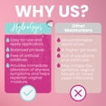 thumbnail image 7 of Hydro GYN Vaginal Moisturizer | Long Lasting for Vaginal Dryness & Irritation | Hyaluronic Acid & Vitamin E | Feminine Care Hormone Free | Pre and Post Menopausal | 12 Vaginal Suppositories, 7 of 7