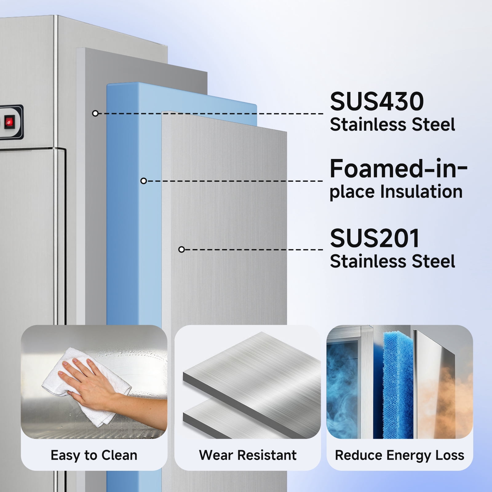 VEECOOL Commercial Refrigerator Freezer Combo WiFi with Smart App Control, 72" 54 Cu.Ft Dual Temperature Upright Freezer, 3 Door 3 Section Stainless Steel Reach in Fridge for Restaurant Church School