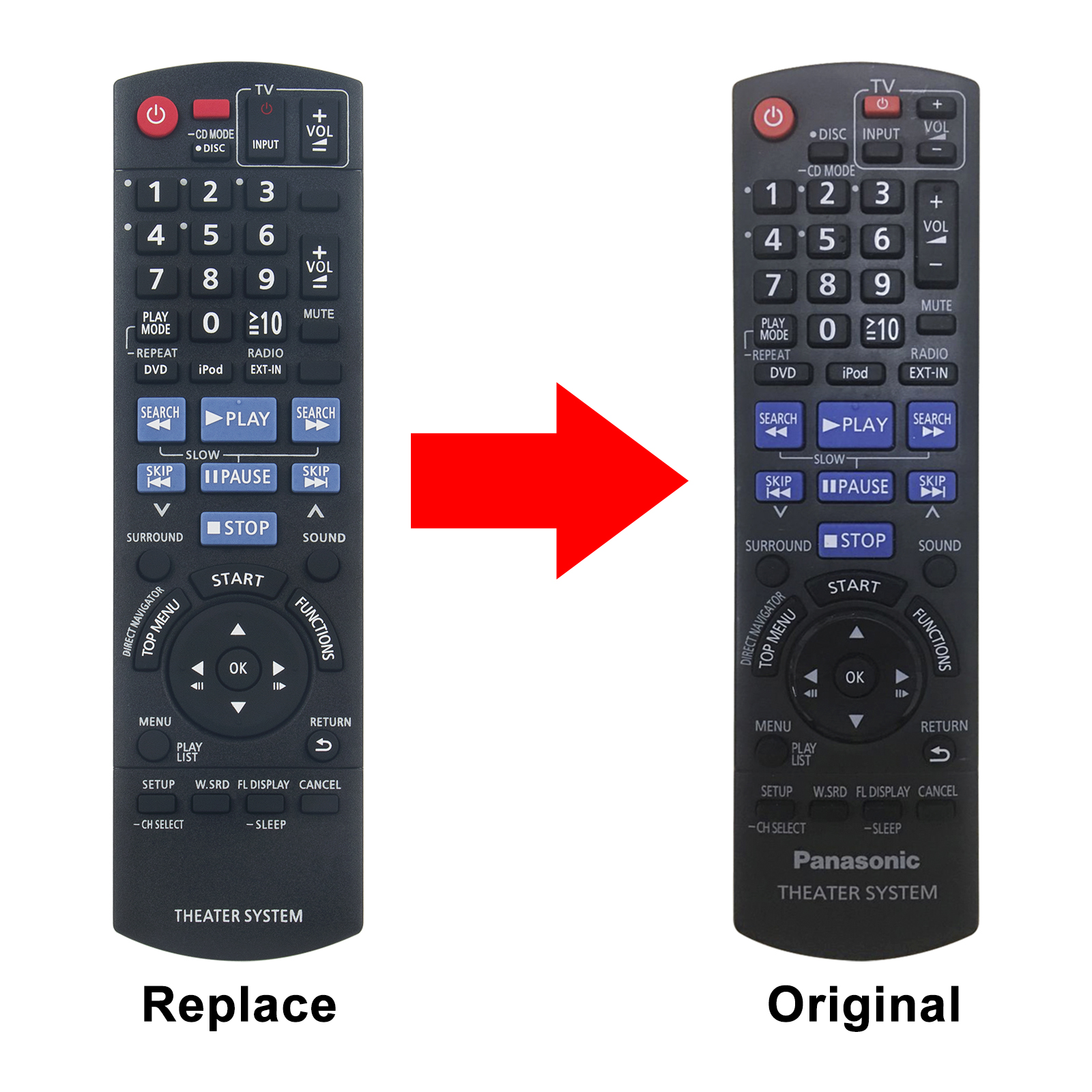 Telecomando Per Panasonic SA-PT550/SC-PT850 – Sostituzione Facile E Senza Programmazione