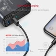 thumbnail image 4 of BESTEK 150W Car Power Inverter Laptop Phone Charger DC to AC Adapter 4.2A, 4 of 7