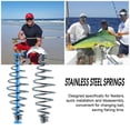 thumbnail image 2 of Stainless Steel Explosion Hook Fishing Rig with Bait Feeder Spring, Corrosion-Resistant, Fatigue-Resistant, for Silver Carp Bighead Carp Fishing, Durable Leader & Main Line Setup for Anglers-b-10pcs, 2 of 10