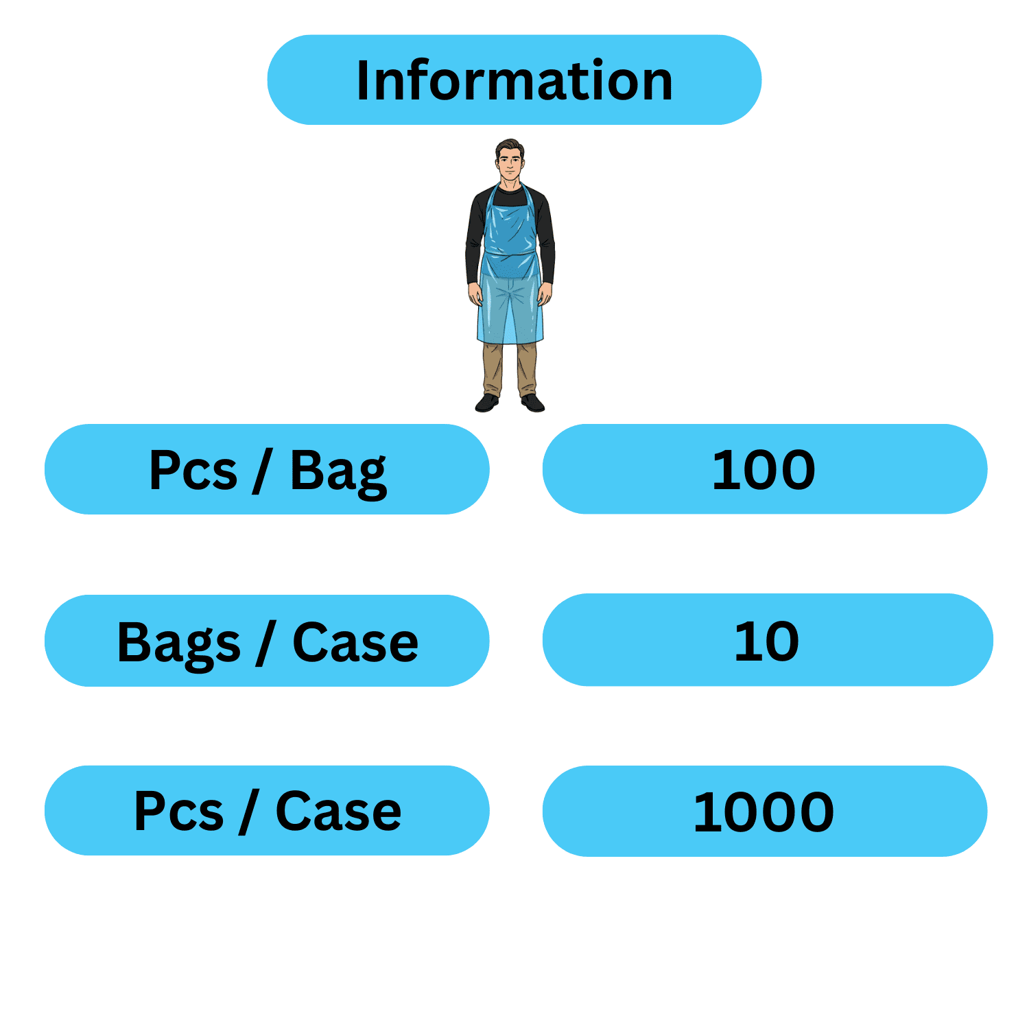 MMBM Disposable Apron Blue Polyethylene 1 Mil Aprons Size: 28 inch x 46 inch - 2000 Pieces