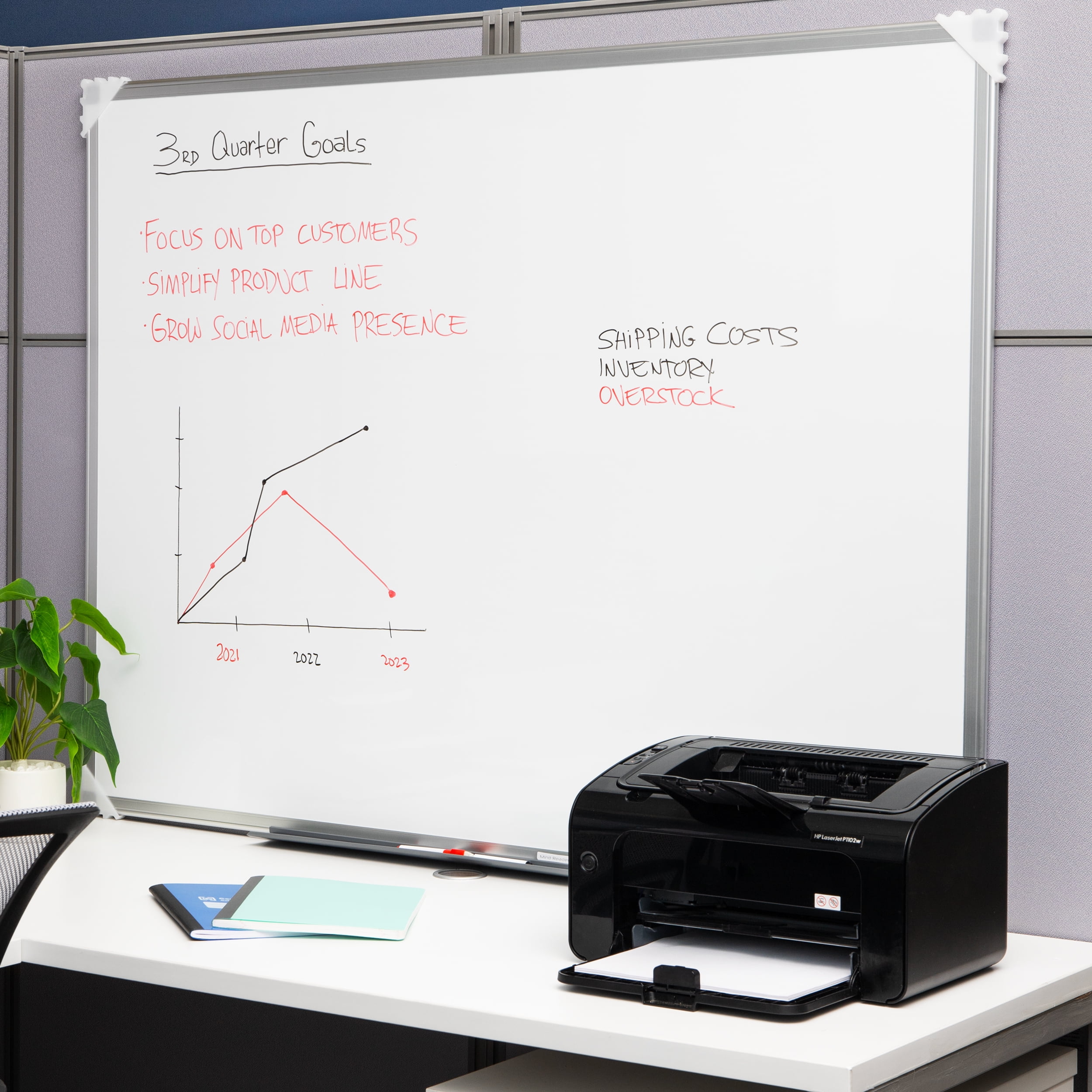 Mind Reader Dry Erase Magnetic White Board, Wall Mount, Eraser Marker Shelf,  47.75"L x 36"W, White