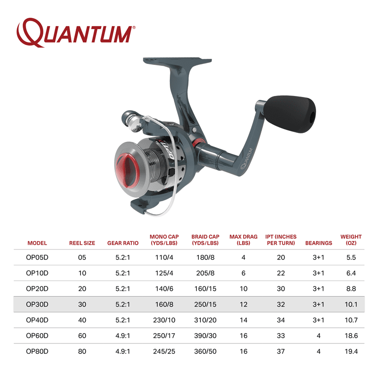 Quantum Optix Spinning Fishing Reel, Size 30 Reel, 5.2:1 Gear Ratio, Silver  