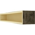 thumbnail image 5 of Ekena Millwork 4"H x 8"D x 36"W Hand Hewn Faux Wood Fireplace Mantel, Premium Walnut, 5 of 15