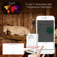 thumbnail image 1 of TIMIFIS Smart Switch WiFi Tuya Smart Home Temperature And Humidity Switch Tuya APP Timing Switch Remote Control Module Probe Switch ummer, 1 of 8