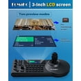 thumbnail image 5 of FoMaKo AI Auto Tracking PTZ Camera 30X Web Cam Bundle with HDMI 3G-SDI IP PoE HDMI PTZ Camera +PTZ Controller PoE IP PTZ Camera Controller Keyboard (PTZ Bundle FMK30SDI Pro+KC608 Pro)BH301, 5 of 13