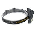thumbnail image 4 of Lampe Frontale, Charge USB Rotative Faisant Fonctionner l'Épi de Phare pour le Cyclisme, 4 of 8