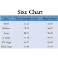 thumbnail image 3 of 5pc Menstrual Period Underwear For Women Leak Proof Cotton Ladies Panties Briefs, 3 of 4