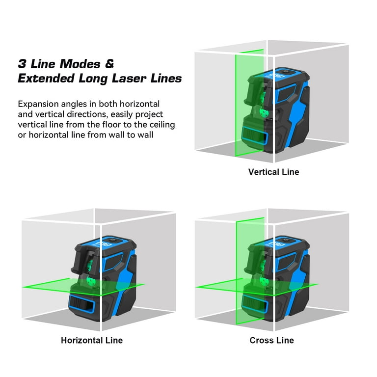 IKOVWUK Laser Level, 3x360° Cross Line Laser for Construction and Picture  Hanging, 12 Green Lasers with Self-leveling, 3D Vertical & Horizontal Line