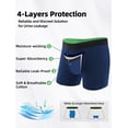 thumbnail image 5 of TIICHOO Washable Incontinence Underwear for Men Cotton 100ml Absorbency Leakproof Boxers Briefs 5 Pack(L, 2 Black/Burgundy/Navy/Gray), 5 of 7