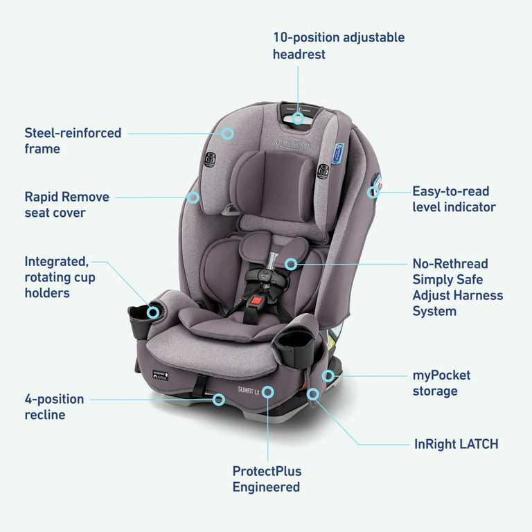 zelia maxi cosi Maxi-Cosi Zelia Luxe 5-in-1 Modular Travel System, New Hope Navy