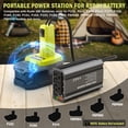 thumbnail image 3 of Inversor de Energía TANHEYIN 300W DC 18V a AC 110V con 2 Salidas de Corriente, 3 of 7